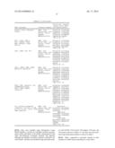 Methods For Inflammatory Disease Management diagram and image