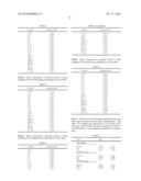 Methods For Inflammatory Disease Management diagram and image