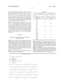 Methods For Inflammatory Disease Management diagram and image