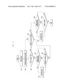 APPARATUS AND METHOD FOR BOOTING diagram and image