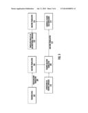 BOOTSTRAPPING NAMED ENTITY CANONICALIZERS FROM ENGLISH USING ALIGNMENT     MODELS diagram and image