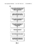 BOOTSTRAPPING NAMED ENTITY CANONICALIZERS FROM ENGLISH USING ALIGNMENT     MODELS diagram and image