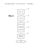 MULTIMEDIA KEEPSAKES AND METHOD AND SYSTEM FOR THEIR MANUFACTURE diagram and image