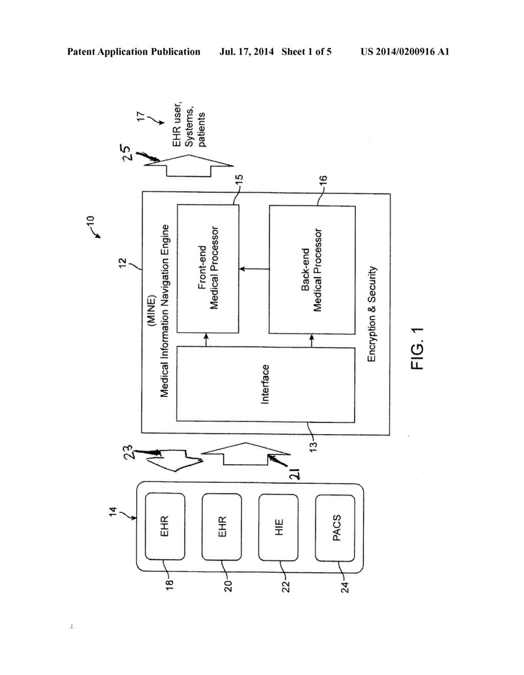 SYSTEM AND METHOD FOR OPTIMIZING AND ROUTING HEALTH INFORMATION - diagram, schematic, and image 02