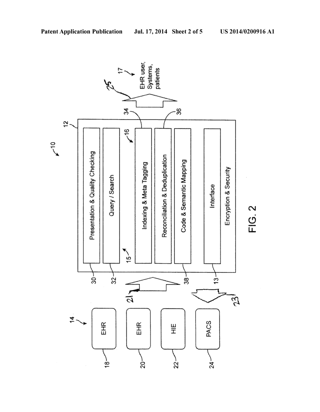 SYSTEM AND METHOD FOR OPTIMIZING AND ROUTING HEALTH INFORMATION - diagram, schematic, and image 03