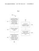 Methods and Systems for Determining the Importance of Individual Variables     in Statistical Models diagram and image