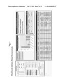 Methods and Systems for Determining the Importance of Individual Variables     in Statistical Models diagram and image