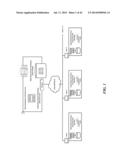 AUTOMATION OF MEETING SCHEDULING AND TASK LIST ACCESS PERMISSIONS WITHIN A     MEETING SERIES diagram and image