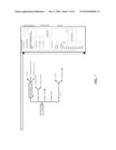 AUTOMATION OF MEETING SCHEDULING AND TASK LIST ACCESS PERMISSIONS WITHIN A     MEETING SERIES diagram and image