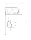 AUTOMATION OF MEETING SCHEDULING AND TASK LIST ACCESS PERMISSIONS WITHIN A     MEETING SERIES diagram and image