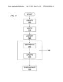 AUTOMATION OF MEETING SCHEDULING AND TASK LIST ACCESS PERMISSIONS WITHIN A     MEETING SERIES diagram and image