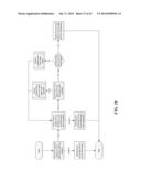 AUTOMATION OF MEETING SCHEDULING AND TASK LIST ACCESS PERMISSIONS WITHIN A     MEETING SERIES diagram and image