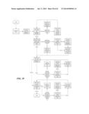 AUTOMATION OF MEETING SCHEDULING AND TASK LIST ACCESS PERMISSIONS WITHIN A     MEETING SERIES diagram and image