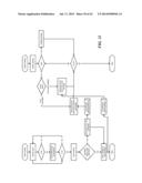 AUTOMATION OF MEETING SCHEDULING AND TASK LIST ACCESS PERMISSIONS WITHIN A     MEETING SERIES diagram and image