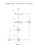 AUTOMATION OF MEETING SCHEDULING AND TASK LIST ACCESS PERMISSIONS WITHIN A     MEETING SERIES diagram and image