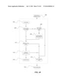 AUTOMATION OF MEETING SCHEDULING AND TASK LIST ACCESS PERMISSIONS WITHIN A     MEETING SERIES diagram and image