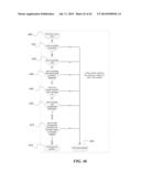 AUTOMATION OF MEETING SCHEDULING AND TASK LIST ACCESS PERMISSIONS WITHIN A     MEETING SERIES diagram and image