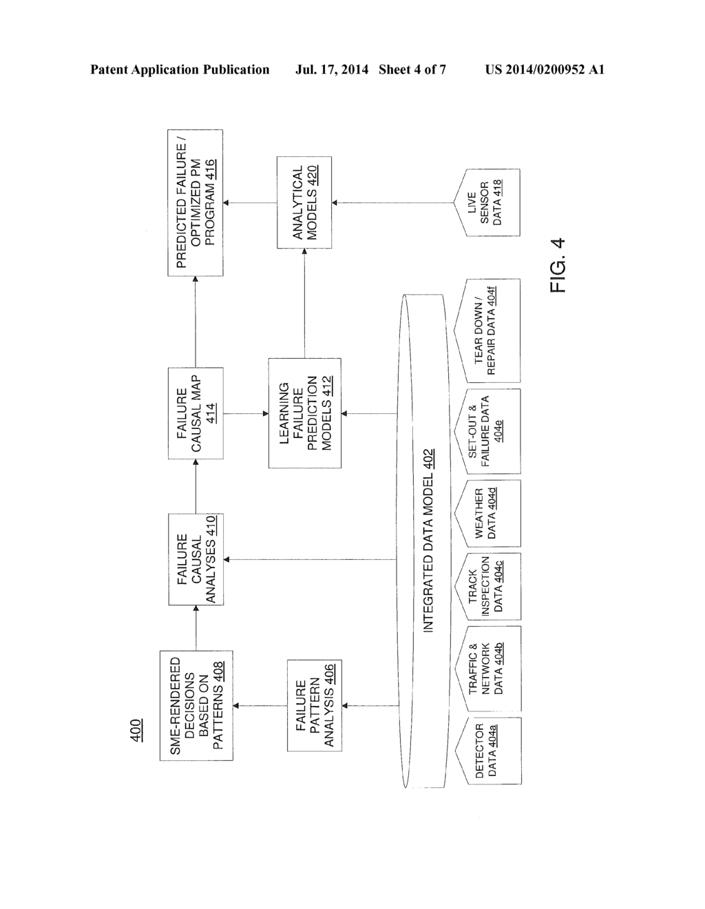 SCALABLE RULE LOGICALIZATION FOR ASSET HEALTH PREDICTION - diagram, schematic, and image 05