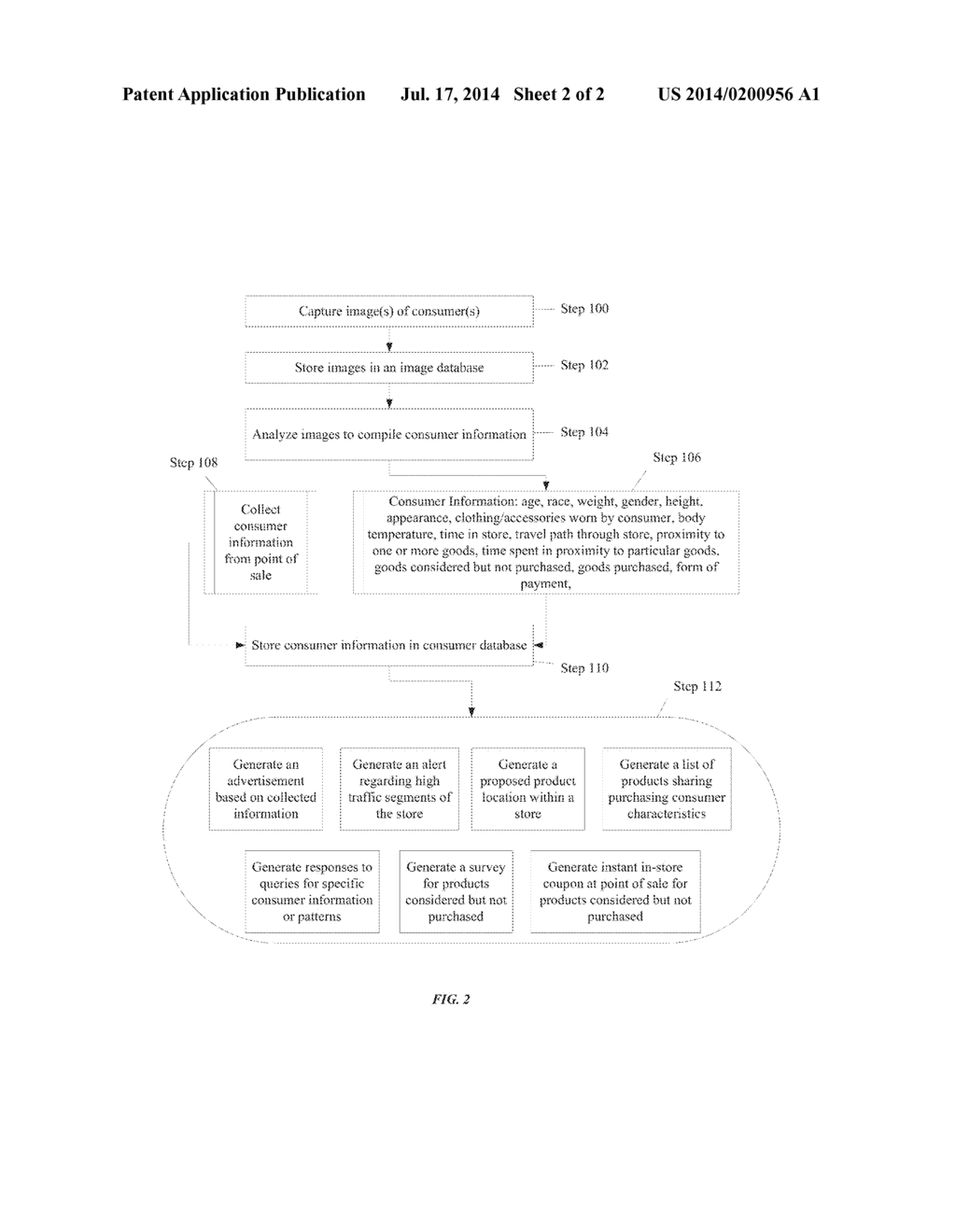 SYSTEMS AND METHODS OF GATHERING CONSUMER INFORMATION - diagram, schematic, and image 03