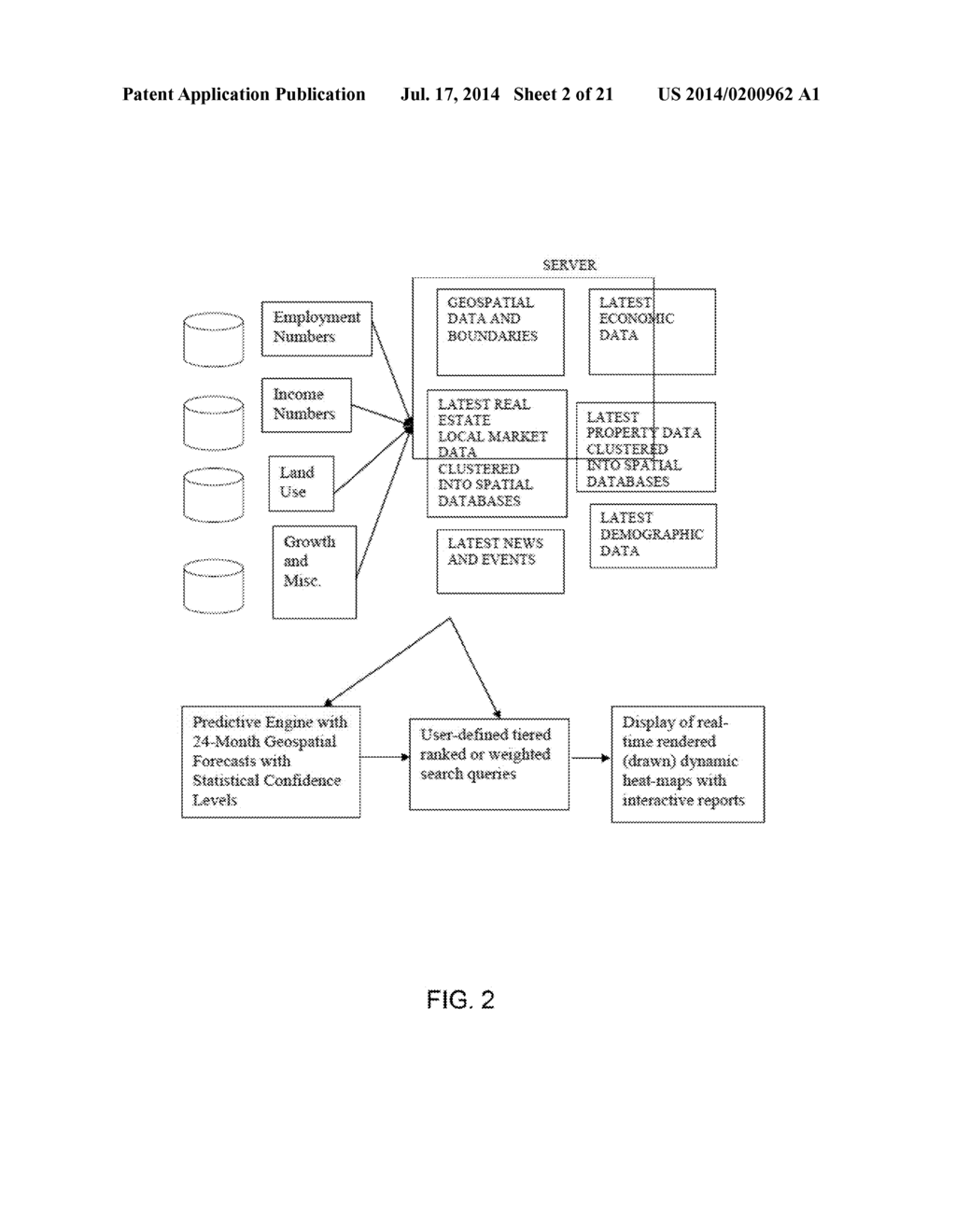 DYNAMIC GEOSPATIAL RATING AND DISPLAY SYSTEM - diagram, schematic, and image 03