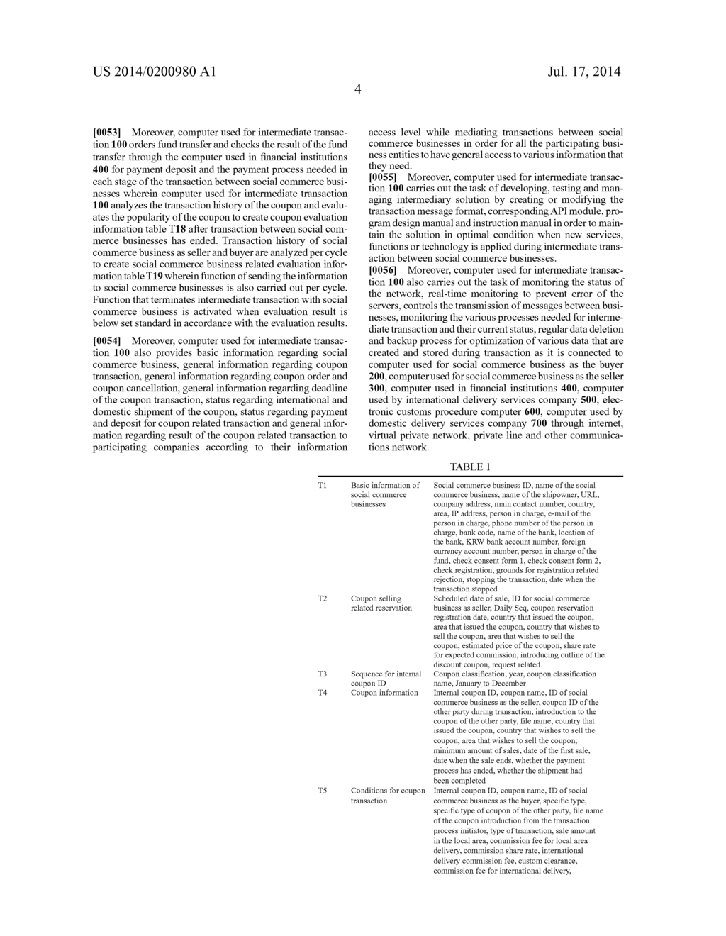 SYSTEM AND METHOD FOR MEDIATING TRANSACTIONS AMONG A PLURALITY OF SOCIAL     COMMERCE BUSINESSES - diagram, schematic, and image 17