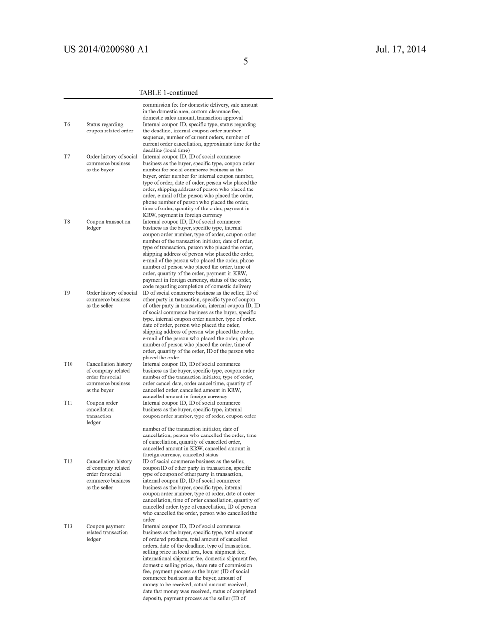 SYSTEM AND METHOD FOR MEDIATING TRANSACTIONS AMONG A PLURALITY OF SOCIAL     COMMERCE BUSINESSES - diagram, schematic, and image 18