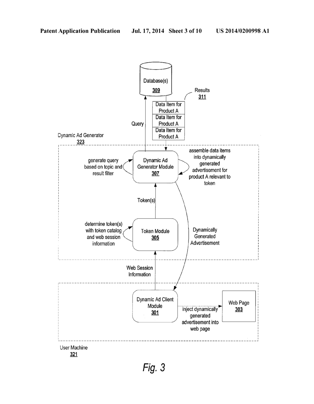 DYNAMICALLY CREATING A CONTEXT BASED ADVERTISEMENT - diagram, schematic, and image 04