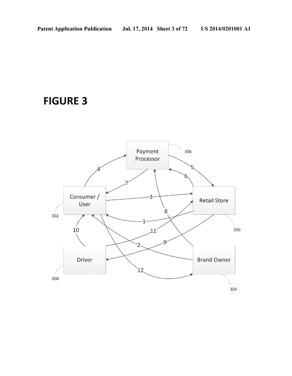 DISTRIBUTION OF PRODUCTS - diagram, schematic, and image 04