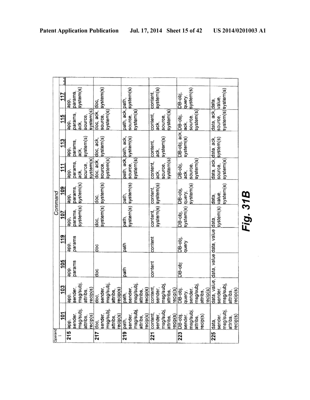 SYSTEM AND METHOD FOR TARGETING DATA PROCESSING SYSTEM(S) WITH DATA - diagram, schematic, and image 16