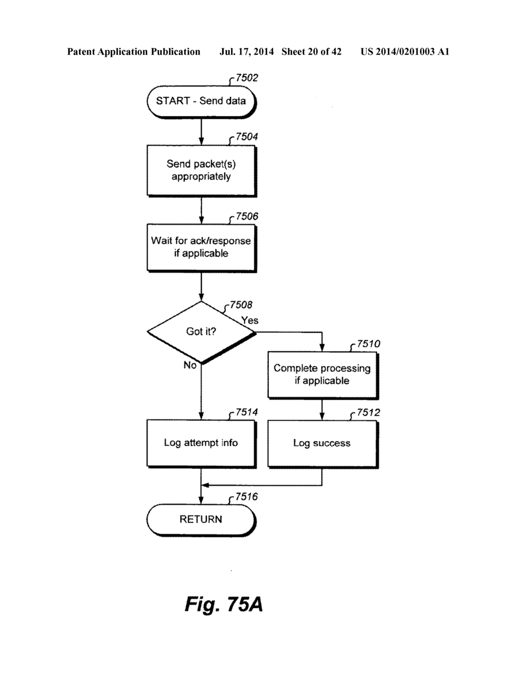 SYSTEM AND METHOD FOR TARGETING DATA PROCESSING SYSTEM(S) WITH DATA - diagram, schematic, and image 21