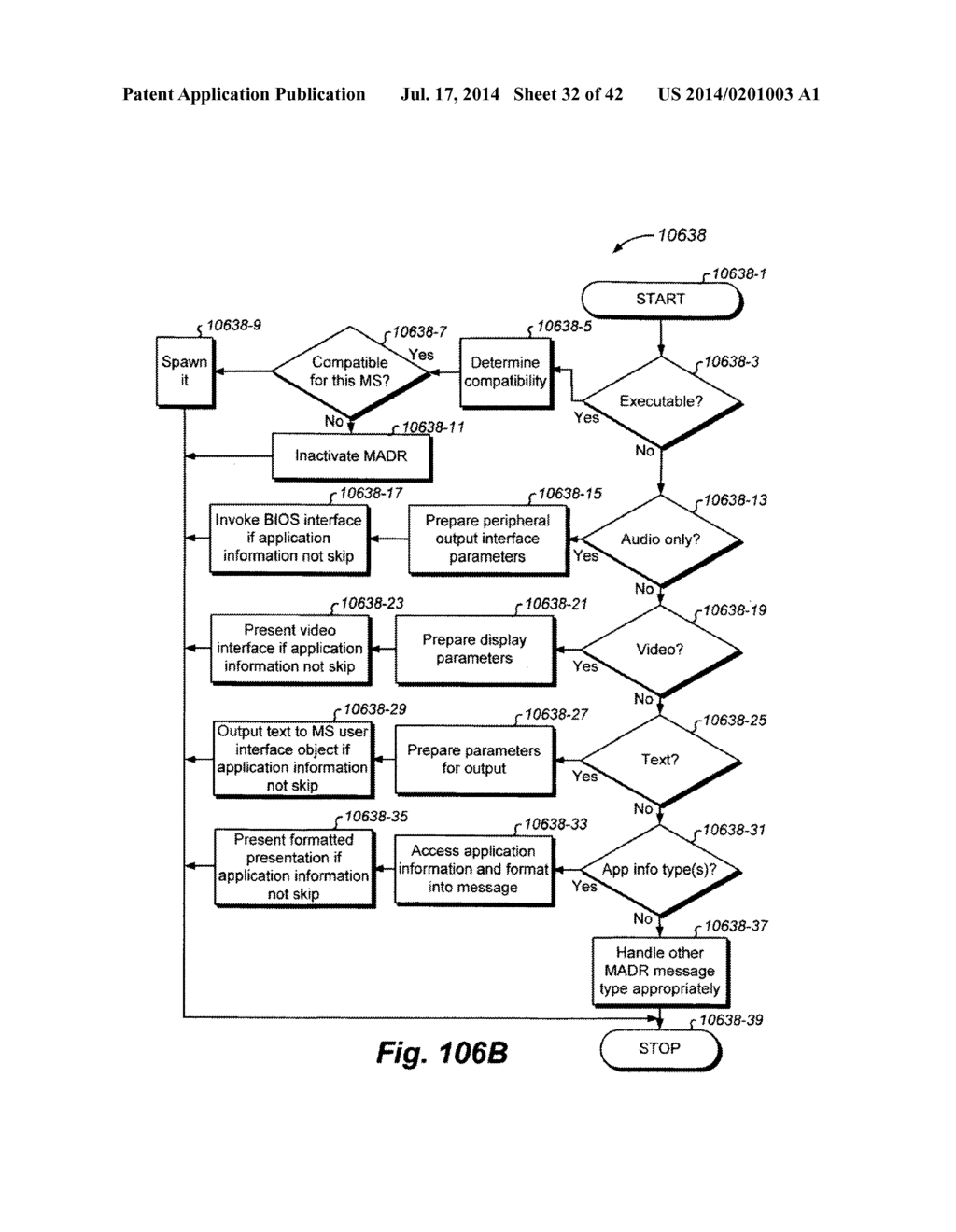 SYSTEM AND METHOD FOR TARGETING DATA PROCESSING SYSTEM(S) WITH DATA - diagram, schematic, and image 33