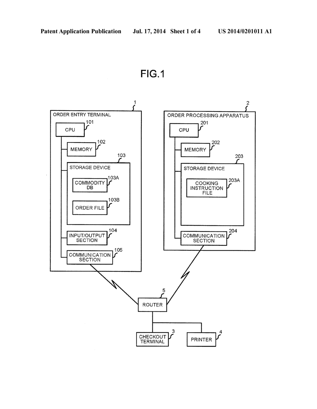 ORDER PROCESSING SYSTEM, ORDER ENTORY TERMINAL AND ORDERING METHOD - diagram, schematic, and image 02