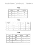 ORDER PROCESSING SYSTEM, ORDER ENTORY TERMINAL AND ORDERING METHOD diagram and image