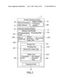 PORTABLE ELECTRONIC DEVICE HAVING A MEMORY CARD MODULE FOR CONDUCTING     ELECTRONIC TRANSACTIONS diagram and image