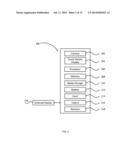 System and Method for Virtual Fitting and Consumer Interaction diagram and image