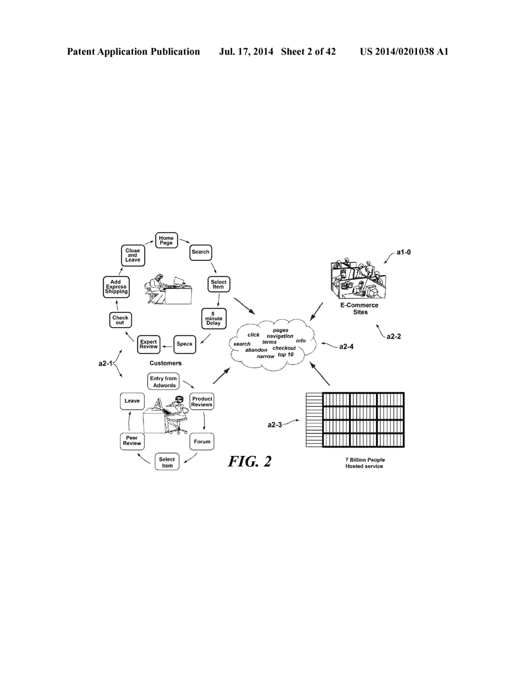 Dynamic Reconfiguration of Web Pages Based on User Behavioral Portrait - diagram, schematic, and image 03