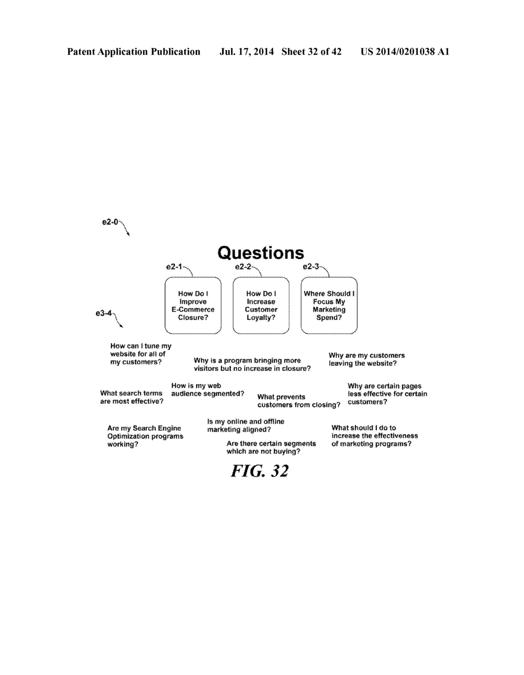 Dynamic Reconfiguration of Web Pages Based on User Behavioral Portrait - diagram, schematic, and image 33