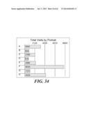 Dynamic Reconfiguration of Web Pages Based on User Behavioral Portrait diagram and image