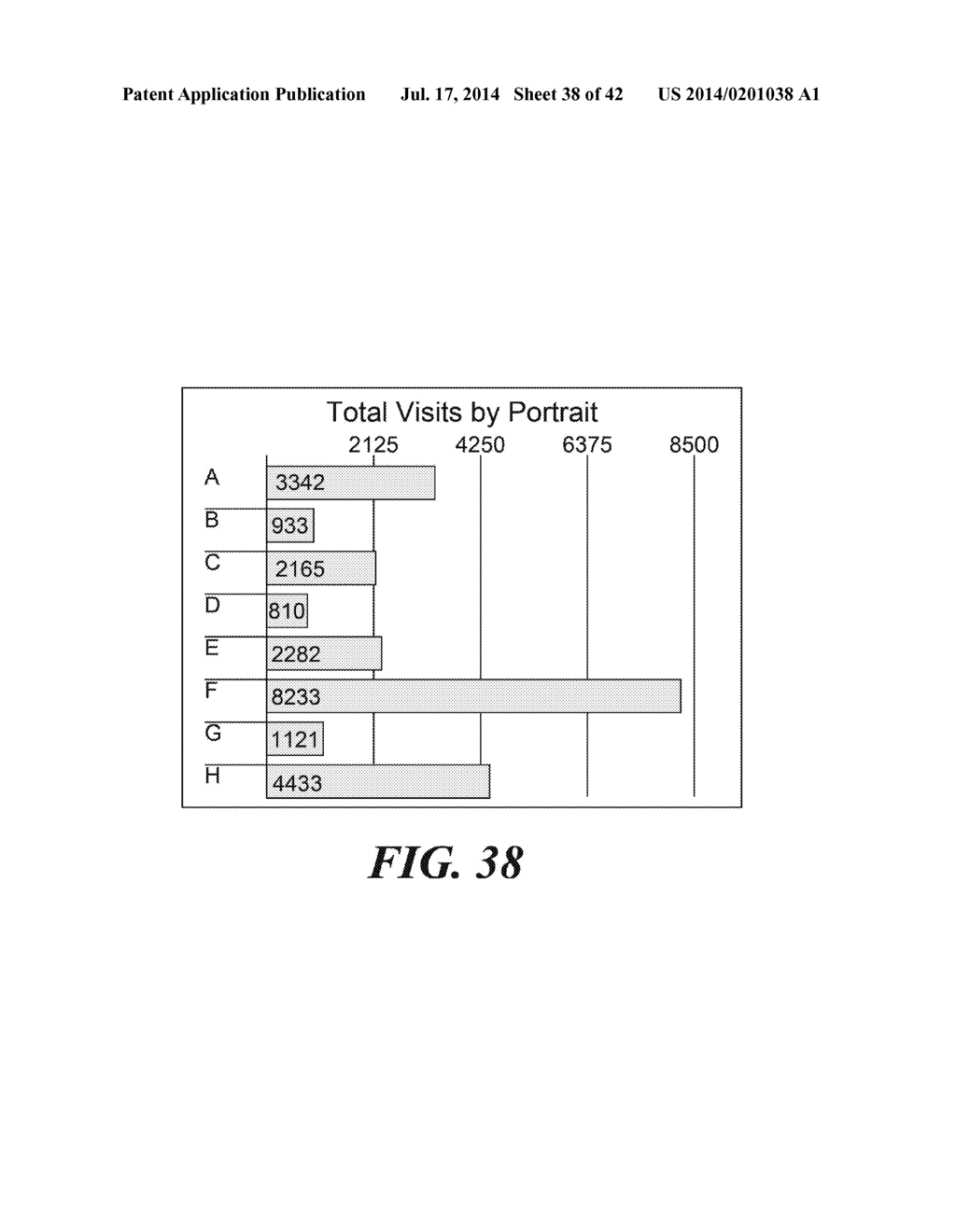 Dynamic Reconfiguration of Web Pages Based on User Behavioral Portrait - diagram, schematic, and image 39