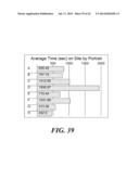 Dynamic Reconfiguration of Web Pages Based on User Behavioral Portrait diagram and image