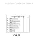 Dynamic Reconfiguration of Web Pages Based on User Behavioral Portrait diagram and image