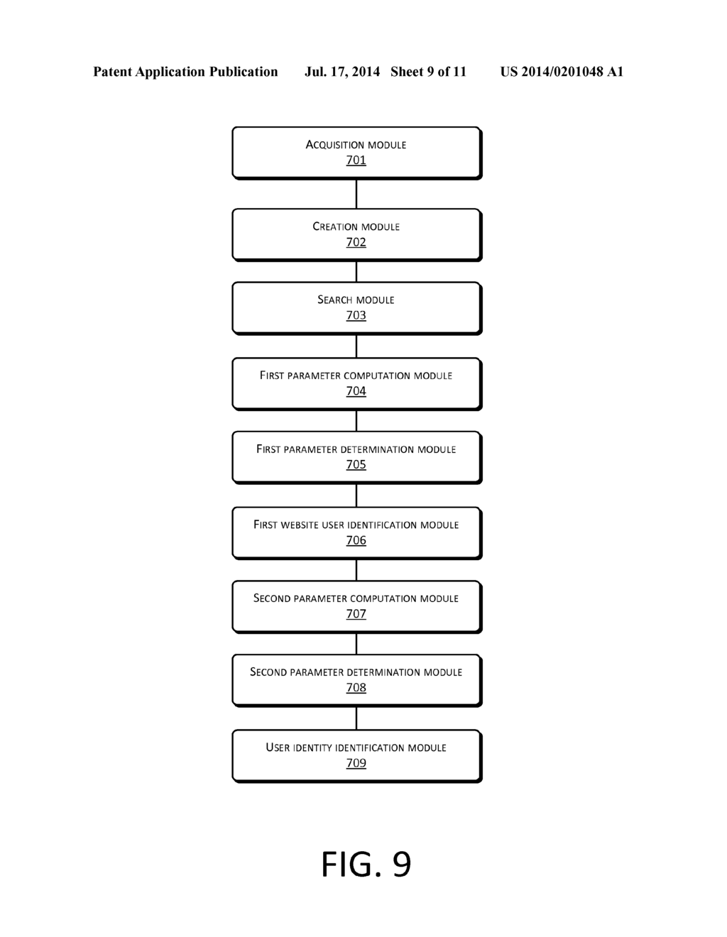 METHOD AND APPARATUS OF IDENTIFYING A WEBSITE USER - diagram, schematic, and image 10