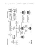 PREPAID MULTINATIONAL PROGRAM diagram and image