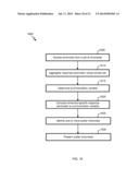 FINANCIAL-SERVICE STRUCTURED CONTENT MANAGER diagram and image