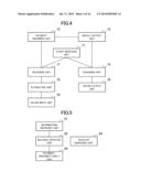 TRANSMITTER, RECEIVER, TRANSMITTING METHOD, RECEIVING METHOD,     COMMUNICATION SYSTEM, COMMUNICATION METHOD, PROGRAM, AND     COMPUTER-READABLE STORAGE MEDIUM diagram and image