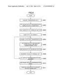 TRANSMITTER, RECEIVER, TRANSMITTING METHOD, RECEIVING METHOD,     COMMUNICATION SYSTEM, COMMUNICATION METHOD, PROGRAM, AND     COMPUTER-READABLE STORAGE MEDIUM diagram and image