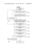 TRANSMITTER, RECEIVER, TRANSMITTING METHOD, RECEIVING METHOD,     COMMUNICATION SYSTEM, COMMUNICATION METHOD, PROGRAM, AND     COMPUTER-READABLE STORAGE MEDIUM diagram and image