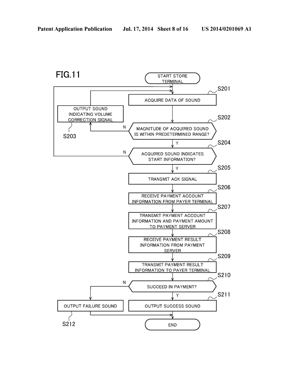 TRANSMITTER, RECEIVER, TRANSMITTING METHOD, RECEIVING METHOD,     COMMUNICATION SYSTEM, COMMUNICATION METHOD, PROGRAM, AND     COMPUTER-READABLE STORAGE MEDIUM - diagram, schematic, and image 09