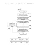 TRANSMITTER, RECEIVER, TRANSMITTING METHOD, RECEIVING METHOD,     COMMUNICATION SYSTEM, COMMUNICATION METHOD, PROGRAM, AND     COMPUTER-READABLE STORAGE MEDIUM diagram and image