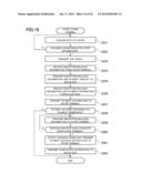 TRANSMITTER, RECEIVER, TRANSMITTING METHOD, RECEIVING METHOD,     COMMUNICATION SYSTEM, COMMUNICATION METHOD, PROGRAM, AND     COMPUTER-READABLE STORAGE MEDIUM diagram and image